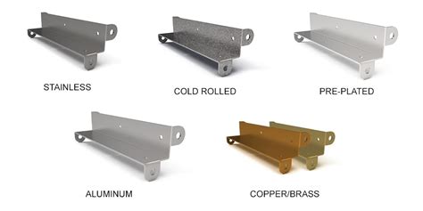 how to use sheet metal|different types of sheet metals.